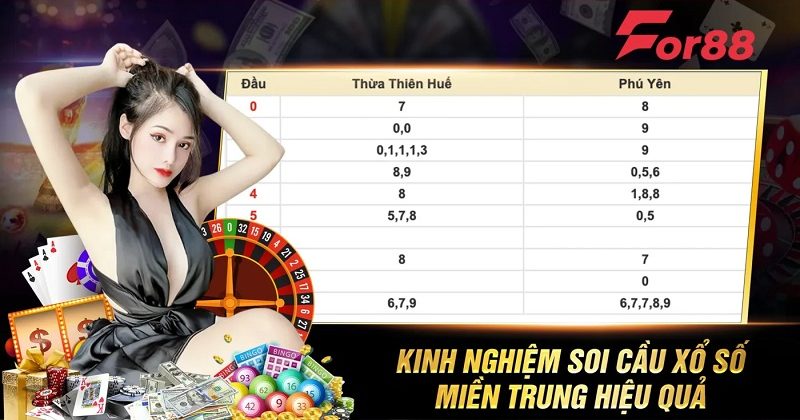 Kinh nghiệm soi cầu xổ số miền trung hiệu quả